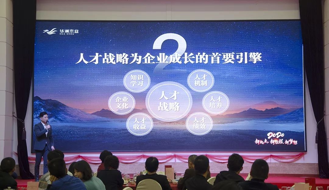 “新起點(diǎn)，新征程，新夢想”2020年華坊洲年會(huì)圓滿落幕(圖9)