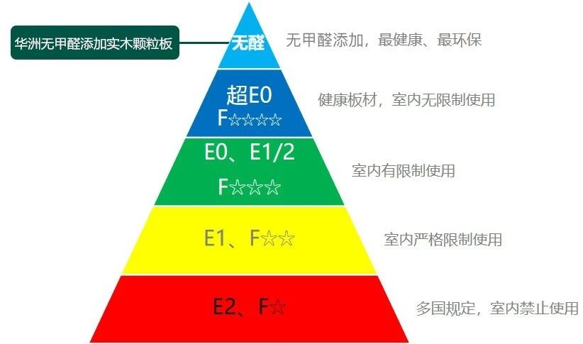 疫情當(dāng)下，更要把家打造成健康的堡壘(圖8)