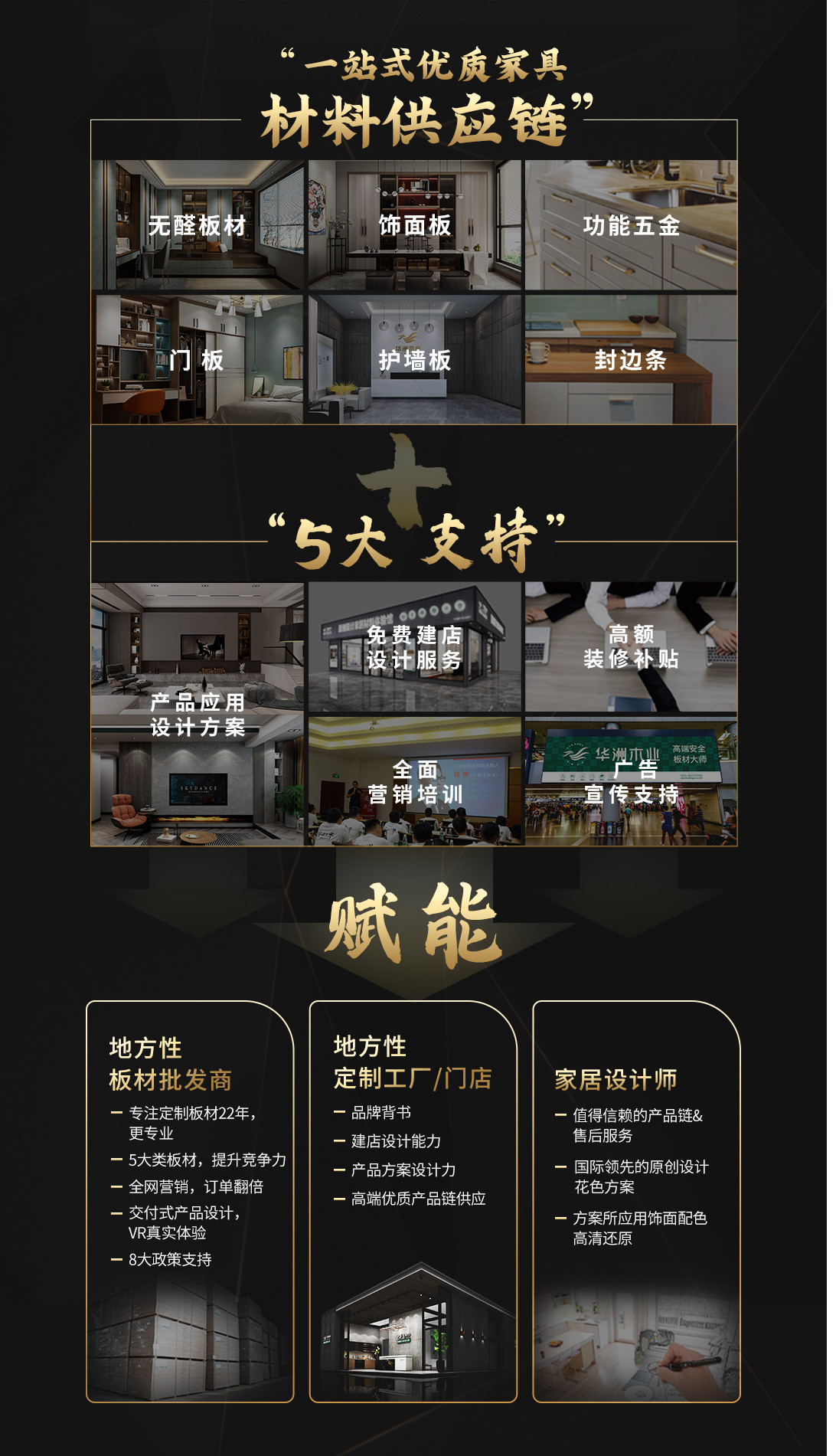 華洲木業(yè)亮相酷家樂首屆酷+線上展會(huì) 邀你見證(圖10)