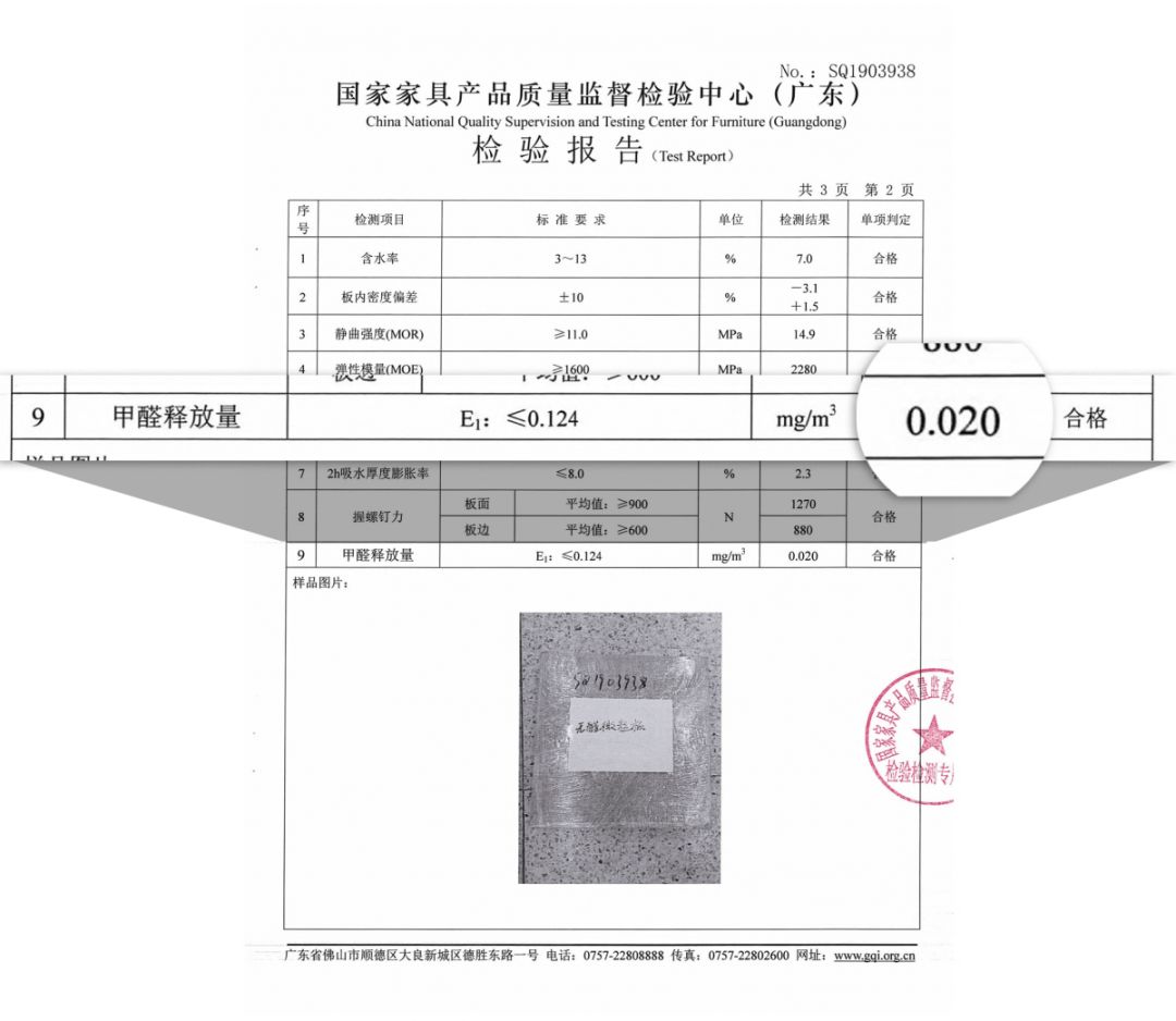 華洲木業(yè) | 明星產(chǎn)品，無甲醛添加實木顆粒板(圖7)
