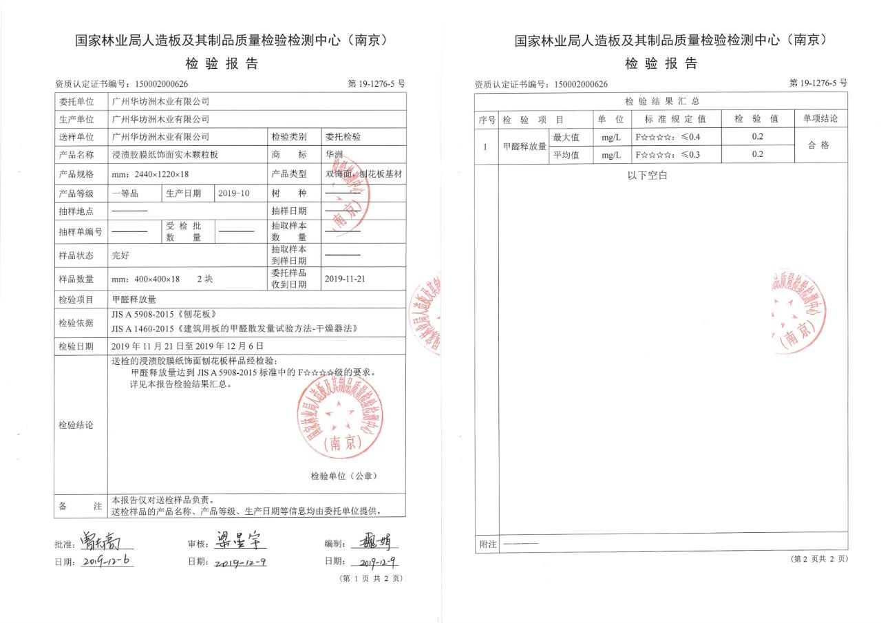 華洲木業(yè) | 拯救雨季潮濕，F(xiàn)4星防潮實(shí)木顆粒板(圖4)