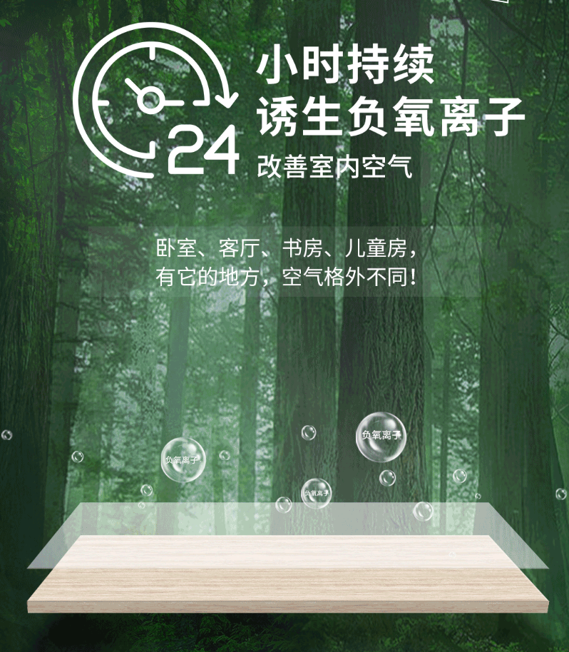 1+1=2？這可不僅是一次普通的板材升級！(圖4)