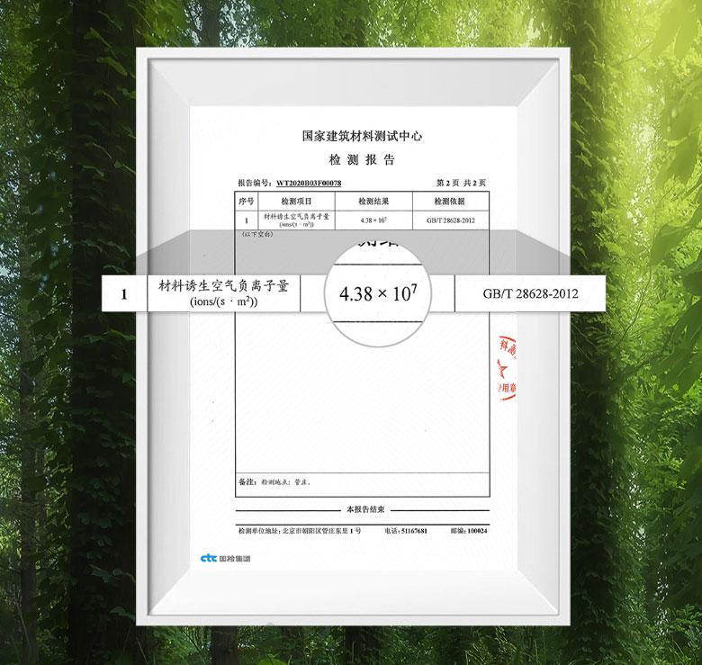 24小時盡享清新空氣，維他康氧板給你一個無醛鮮氧的家(圖3)