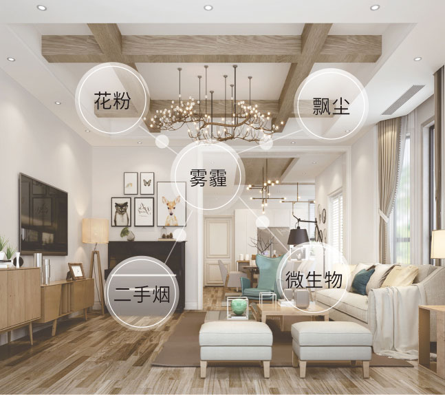 負氧離子功能板材，引領家居健康發(fā)展之路(圖2)