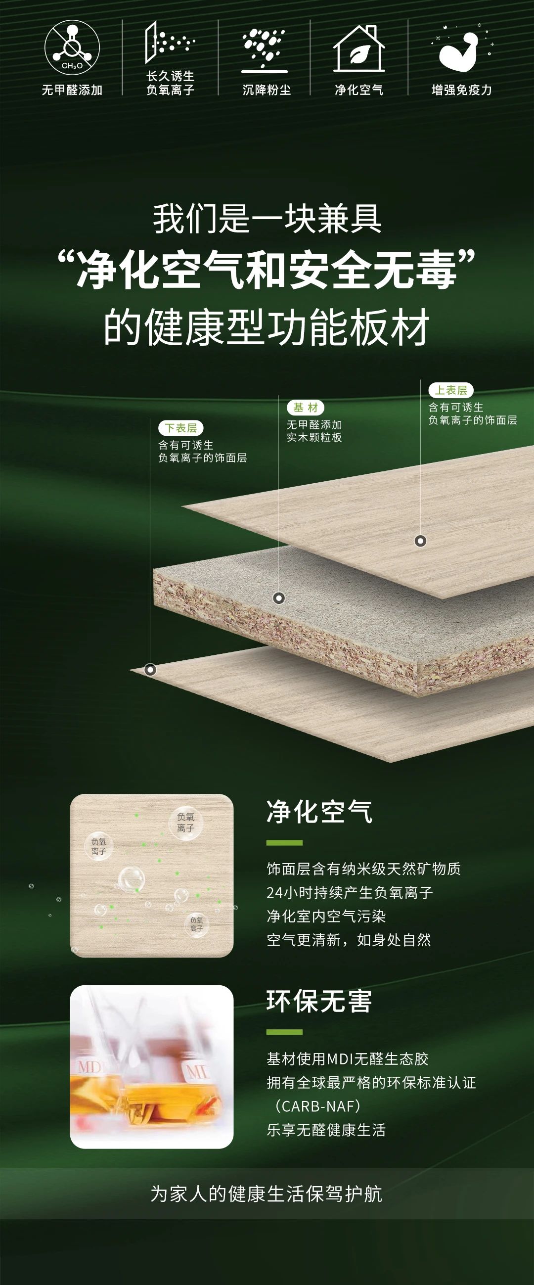 華洲板材新品【維他康氧板】來(lái)了！(圖2)
