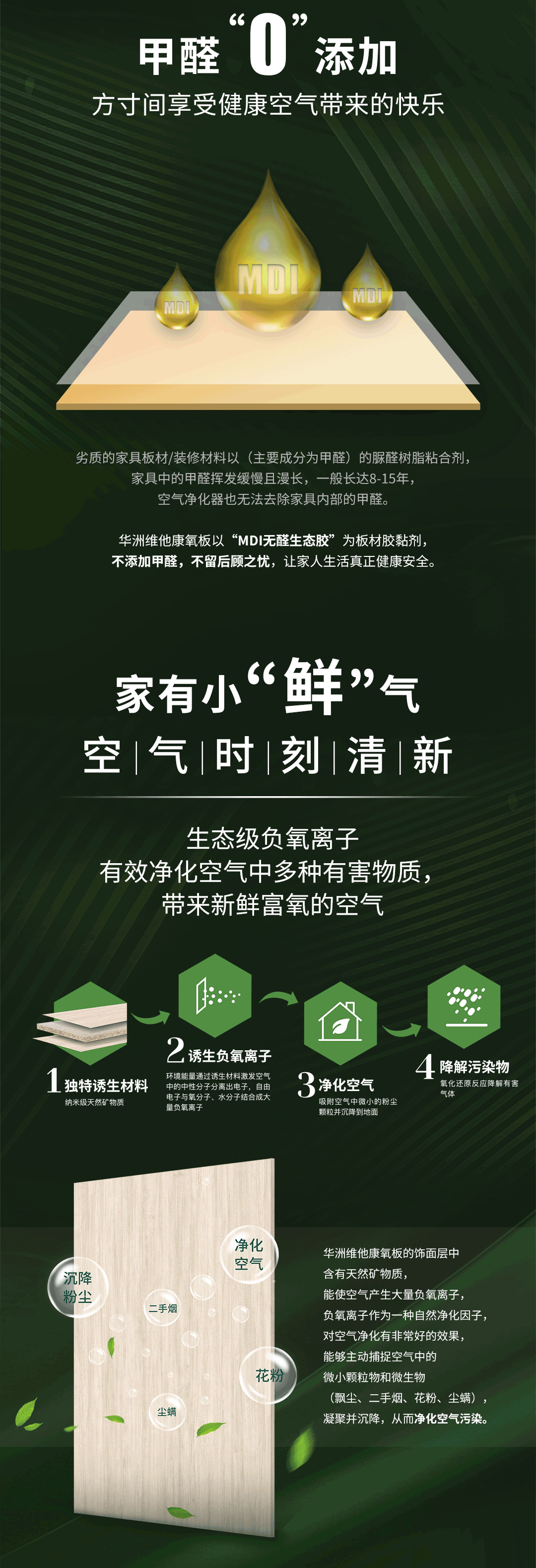 華洲板材新品【維他康氧板】來(lái)了！(圖3)