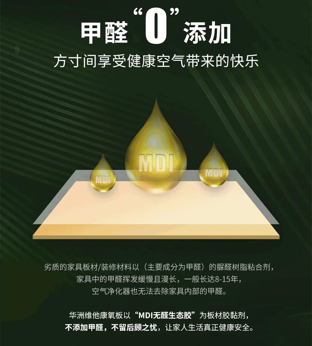 無醛添加維他康氧板，引領(lǐng)家居環(huán)保再升級！(圖3)