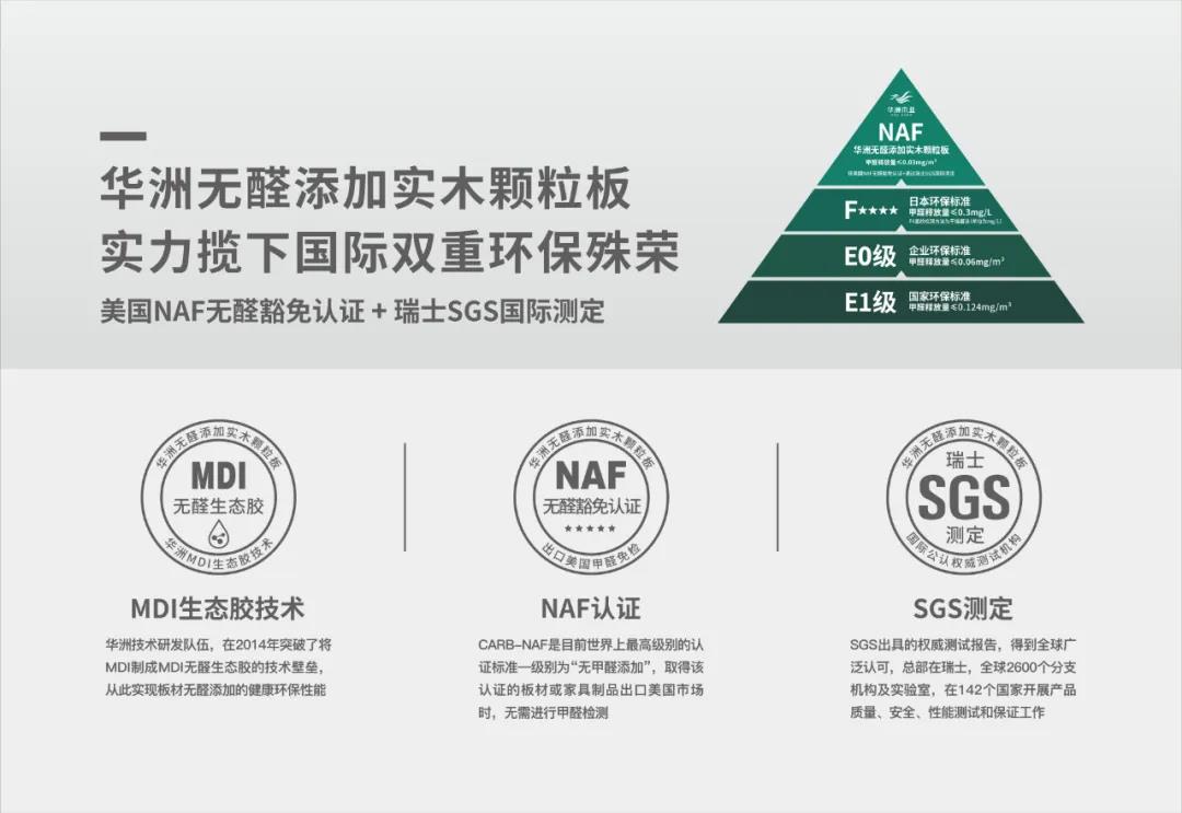 華洲木業(yè) | 回顧我的2020！(圖5)