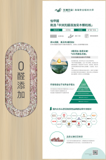 華洲小課堂 | 6個問題讓你更懂華洲無醛添加板！