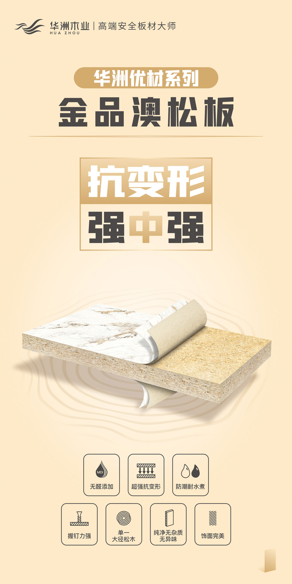 雙新品齊發(fā) | 華洲金品澳松板，一門到頂門板的理想板材(圖2)